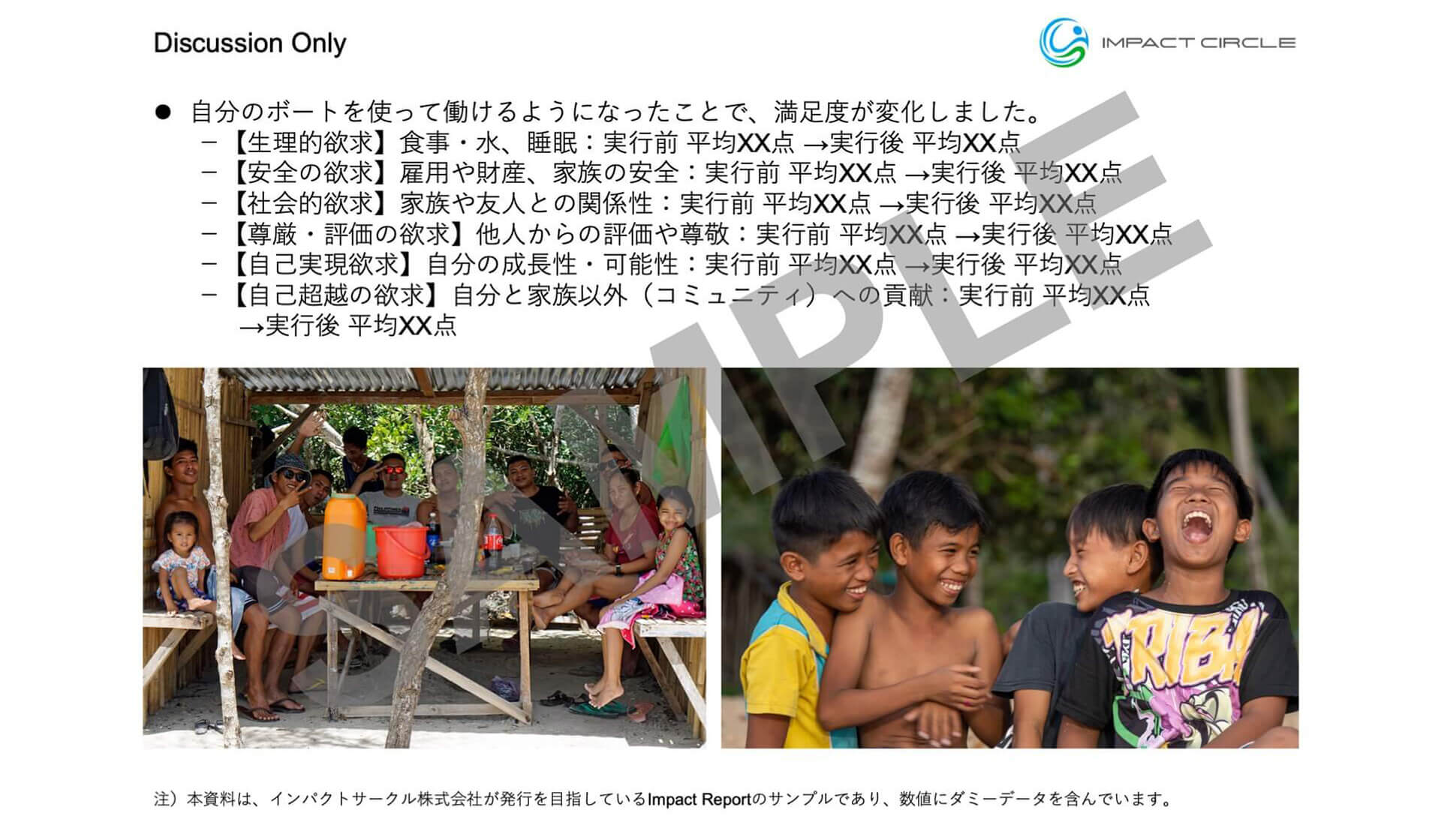 IMPACT CIRCLE｜機会創出とインパクト可視化によって、可能性を広げ、未来をつくる